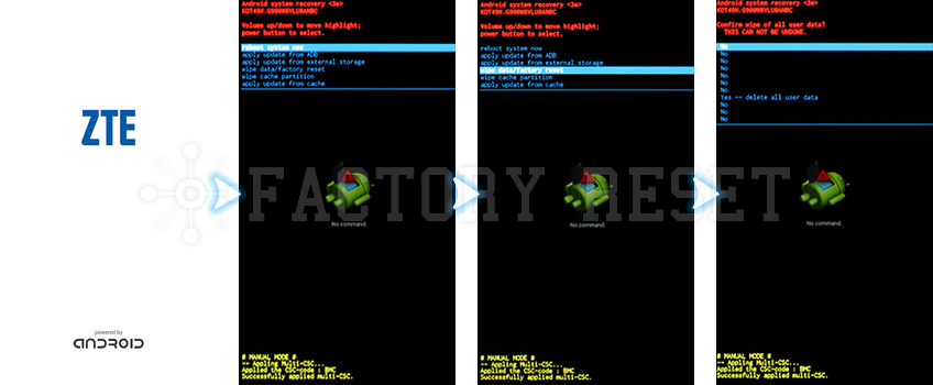 zte-hard-reset