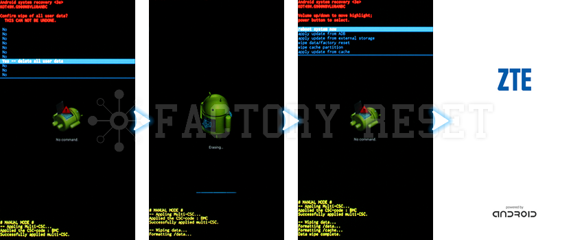 zte-recovery-mode